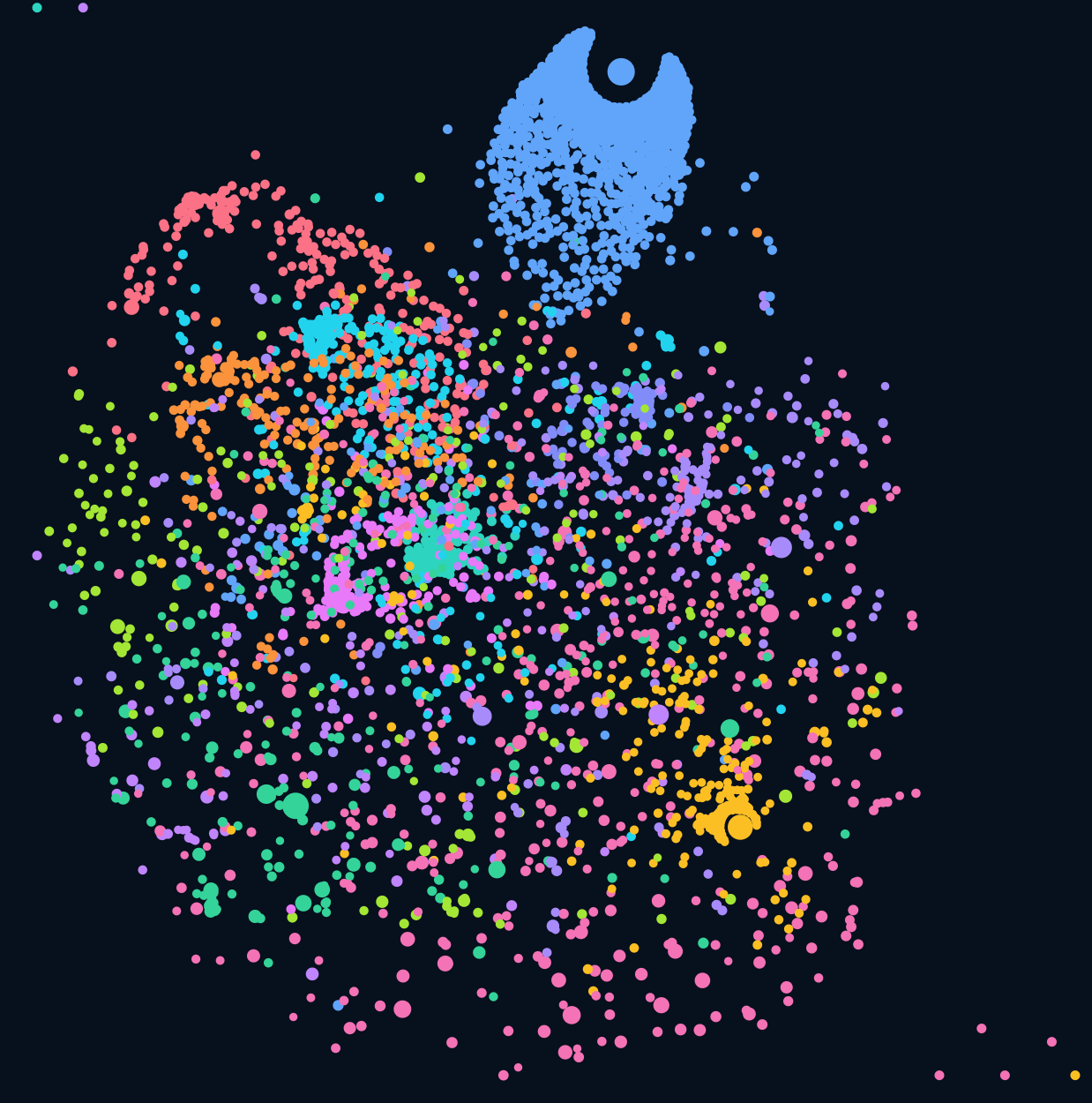 Image: Map of the Geminispace as of 2026-09-08 Map of the Geminispace as of 2026-09-08