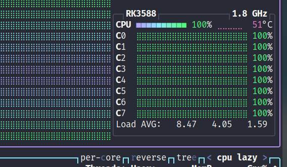 Temperature and fan control on OPI5 - Orange Pi 5 / 5B / 5 Plus