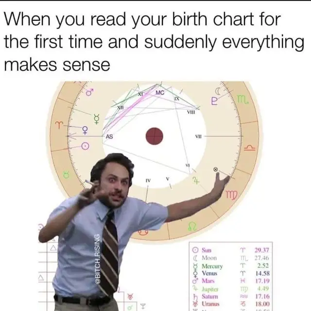 Astrology meme